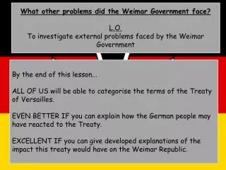 What other problems did the Weimar Government face? L.O.