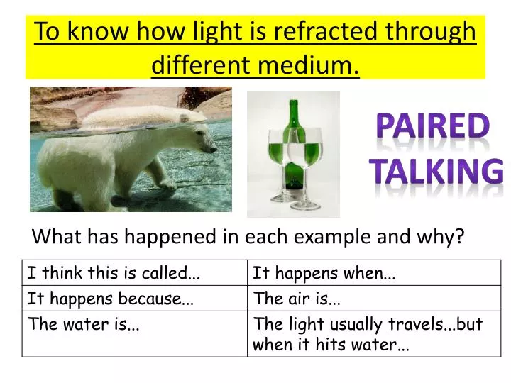 to know how light is refracted through different medium