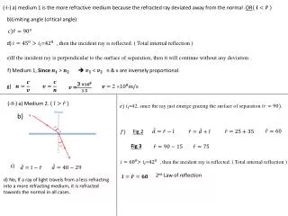 b)Limiting angle (critical angle)