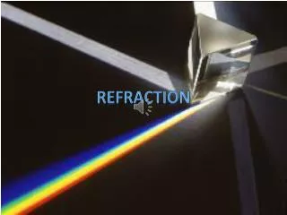 refraction