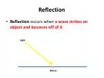 Understanding Reflection and Refraction in Waves - slide 1