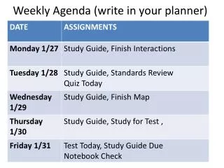 Weekly Agenda (write in your planner)