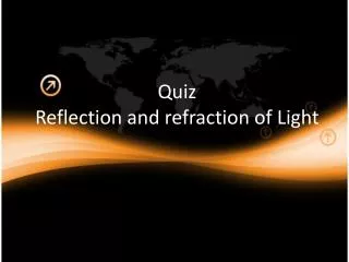 Quiz Reflection and refraction of Light