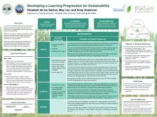 Developing a Learning Progression for Sustainability