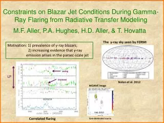 Constraints on Blazar Jet Conditions During Gamma-Ray Flaring from Radiative Transfer Modeling