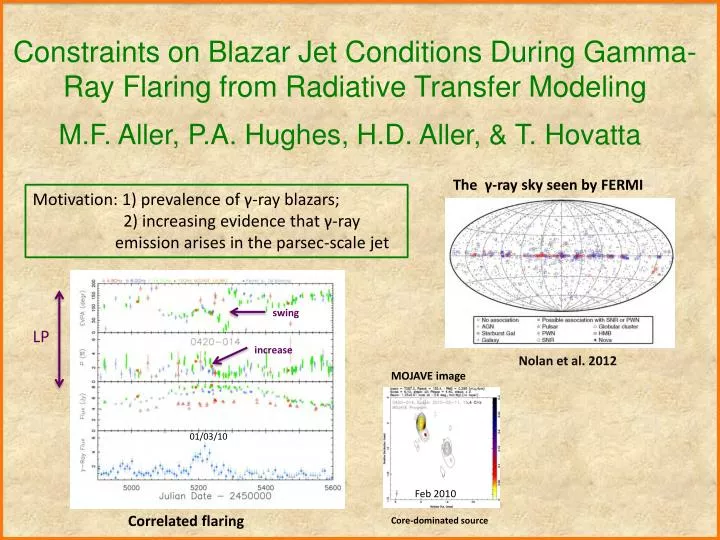 constraints on blazar jet conditions during gamma ray flaring from radiative transfer modeling