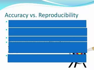accuracy vs reproducibility