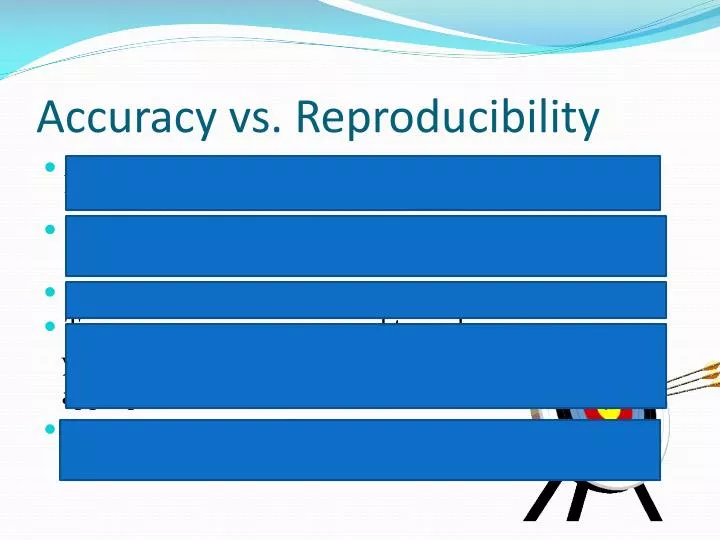 accuracy vs reproducibility
