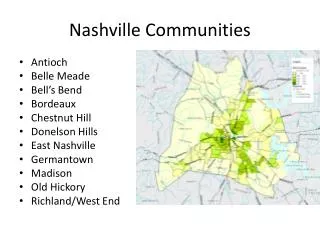 Nashville Communities