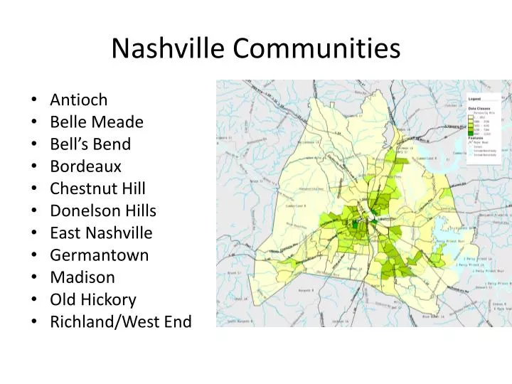 nashville communities