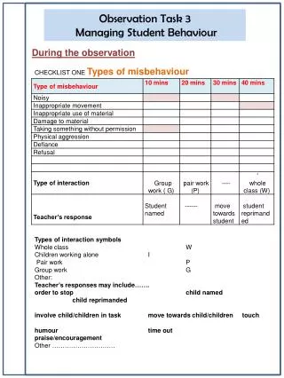 CHECKLIST ONE Types of misbehaviour Types of interaction symbols Whole class				W