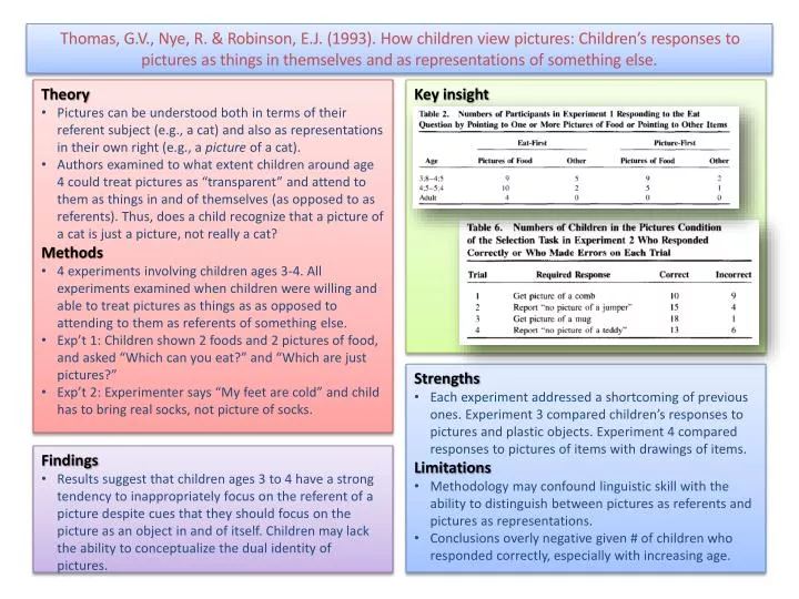 PPT - Theory PowerPoint Presentation, Free Download - ID:2559172