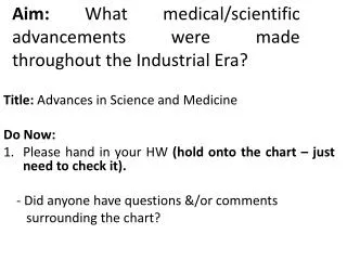 Aim: What medical/scientific advancements were made throughout the Industrial Era?