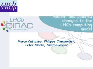 Recent and planned changes to the LHCb computing model