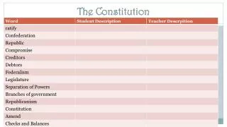 The Constitution