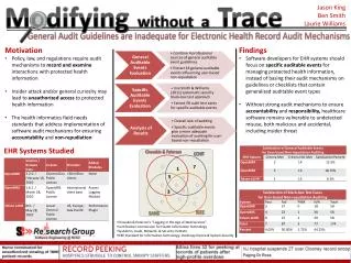 Modifying without a Trace