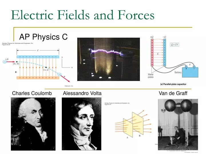 electric fields and forces