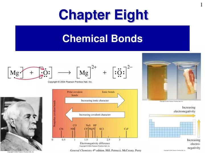 chemical bonds