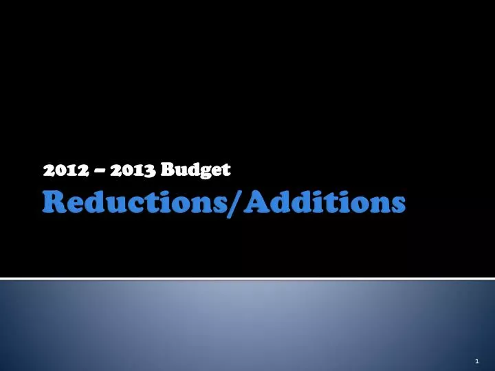 2012 2013 budget