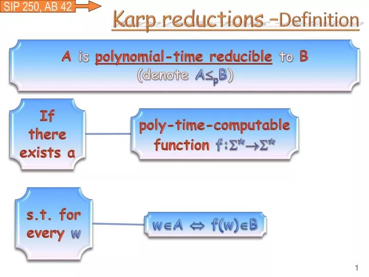 karp reductions definition