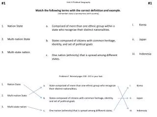 Unit IV Political Geography