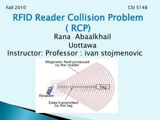RFID Reader Collision Problem ( RCP)