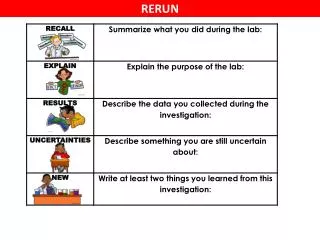 rerun