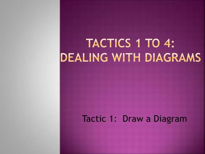 tactics 1 to 4 dealing with diagrams