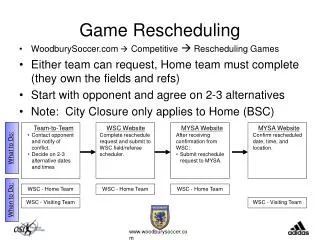 Game Rescheduling
