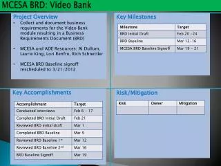 MCESA BRD: Video Bank