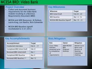 MCESA BRD: Video Bank