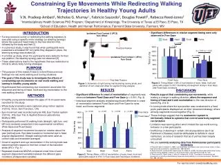 Constraining Eye Movements While Redirecting Walking Trajectories in Healthy Young Adults