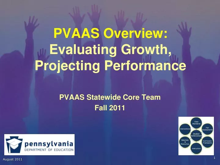 pvaas overview evaluating growth projecting performance