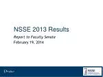 NSSE 2013 Results