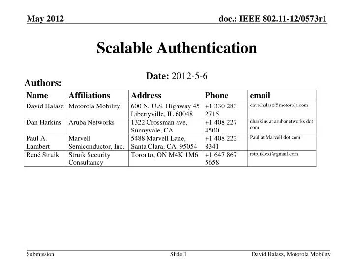 scalable authentication