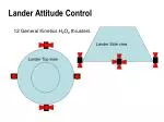 Lander Attitude Control - slide 1
