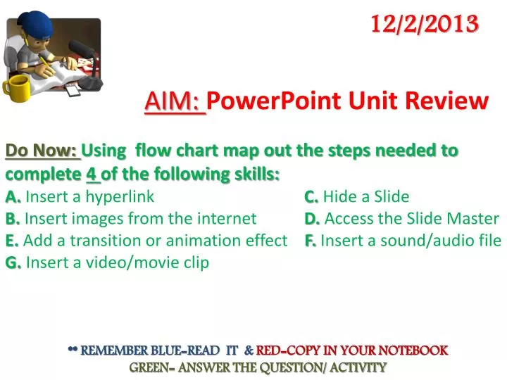 aim powerpoint unit review