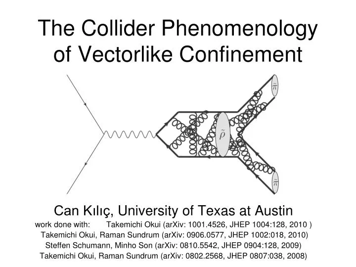 the collider phenomenology of vectorlike confinement