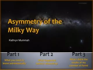 Asymmetry of the Milky Way