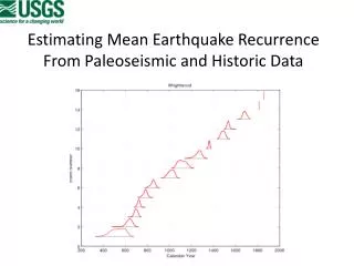 Estimating Mean Earthquake Recurrence From Paleoseismic and Historic Data