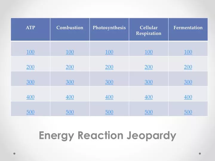 energy reaction jeopardy