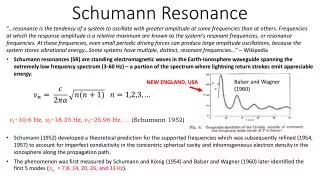 Schumann Resonance