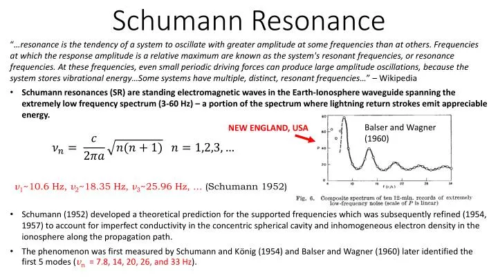 schumann resonance