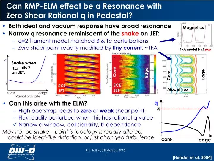 can rmp elm effect be a resonance with zero shear rational q in pedestal