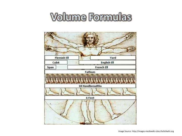 volume formulas