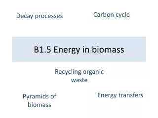 B1.5 Energy in biomass
