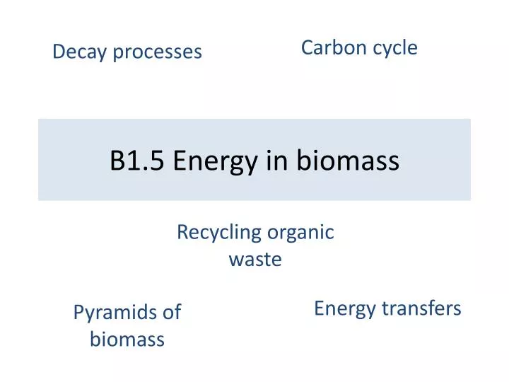 b1 5 energy in biomass