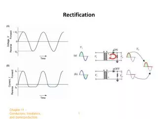 Rectification