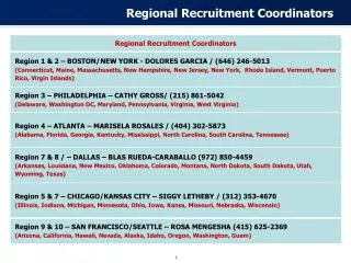 Regional Recruitment Coordinators