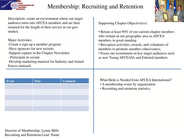 membership recruiting and retention